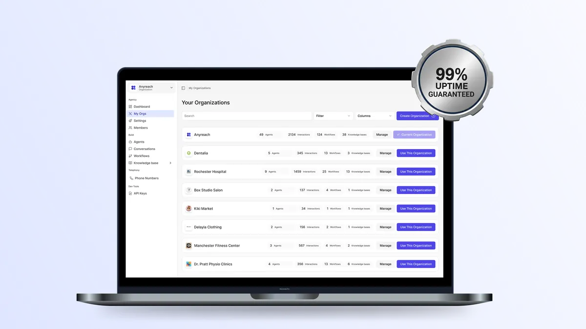 Guaranteed Uptime